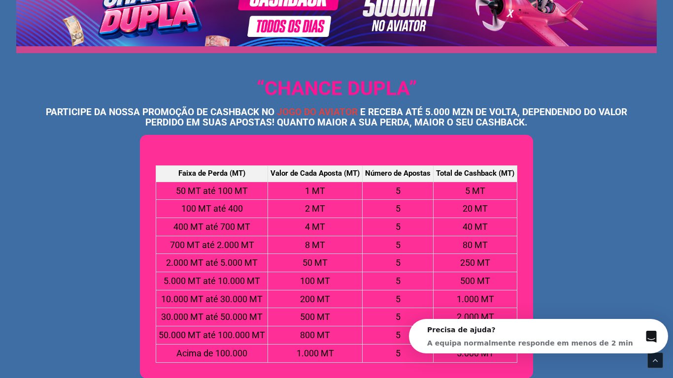 Chance Dupla da Elephant Bet: cashback no Aviator até 5.000 MZN, conforme o valor perdido