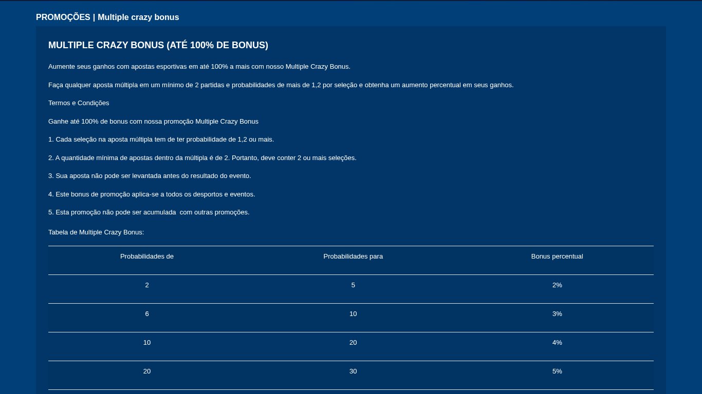 Tabela do Multiple Crazy Bonus da eBet, com a percentagem de bónus por odd total, de 2% a 100%