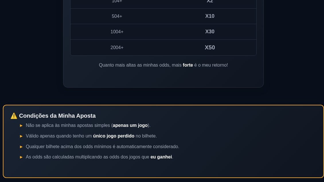Condições do Money Back da JogaBets: não vale em apostas simples, só com um único jogo perdido, e as odds são as dos jogos ganhos