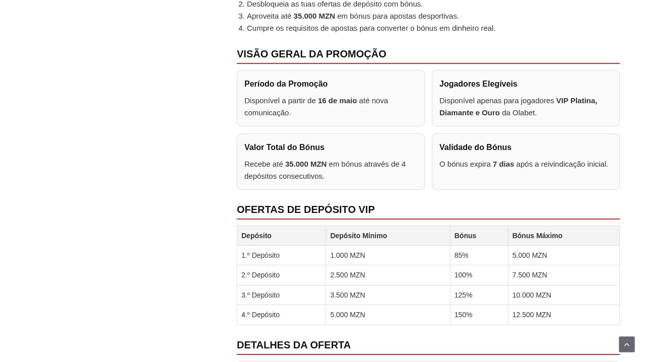Tabela do Bónus VIP Elite da OlaBet: 85%, 100%, 125% e 150% em quatro depósitos semanais, até 35.000 MZN para apostas desportivas