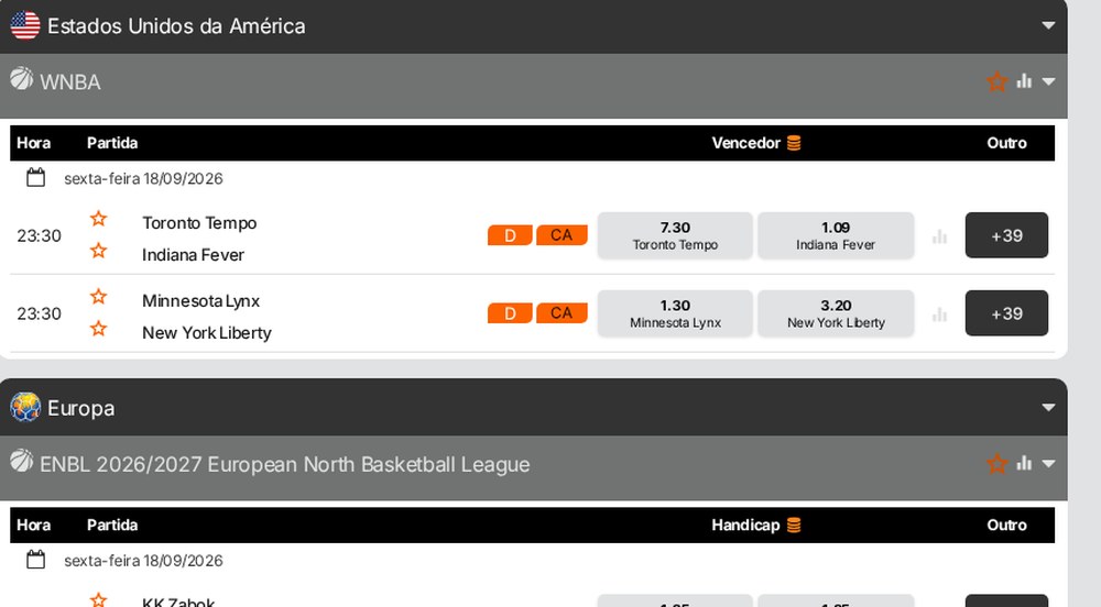 Jogos de basquetebol da WNBA e de uma liga europeia num boletim moçambicano, com o mercado de vencedor sem empate e o handicap em destaque
