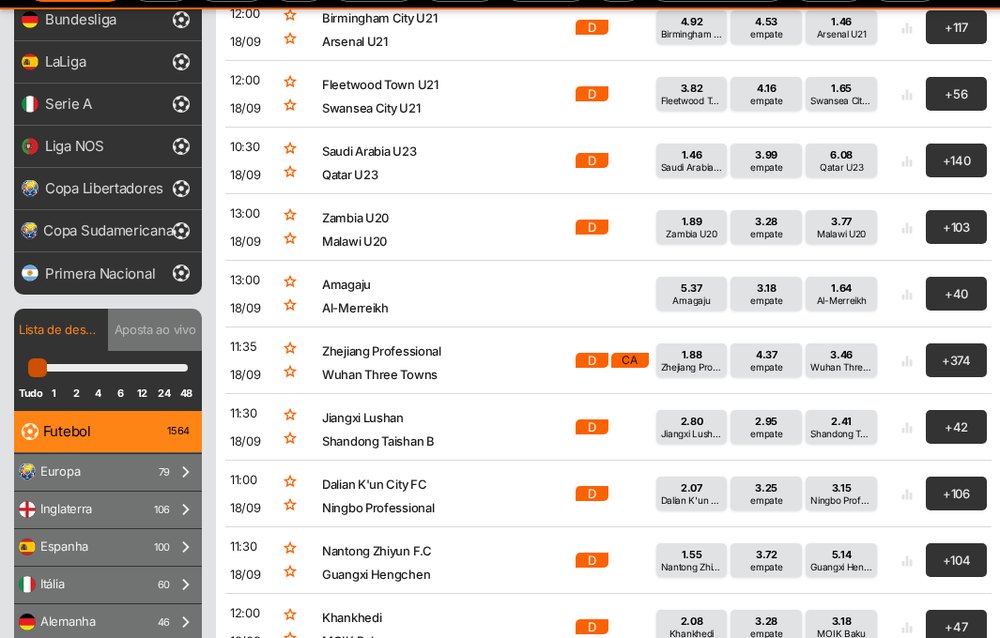 Boletim de futebol de uma casa de apostas moçambicana, com a lista de competições à esquerda e os jogos do dia com as respectivas odds